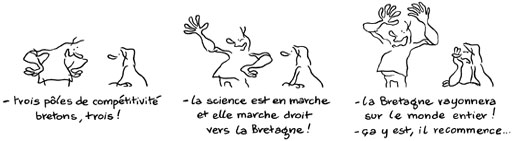 Copyright : W. Augel