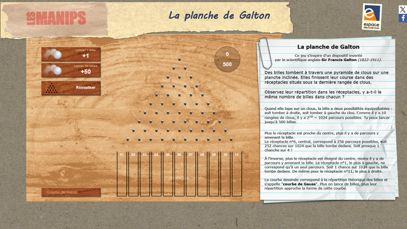 La Planche De Galton Espace Des Sciences