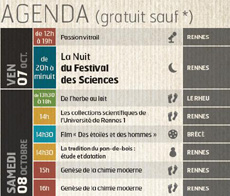 agenda du Festival des Sciences 2011